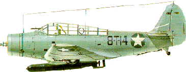 TBD Devastor by Doglas Aviation - world war II navy planes